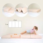 Gymnastický matrac 200x100x10cm 4-dielny Comet – Obrázok 6