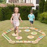 Senzorická dráha Dúha – Obrázok 9