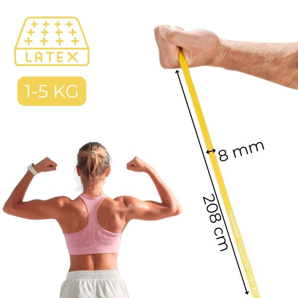 Odporová guma Power Band P00 – Obrázok 3