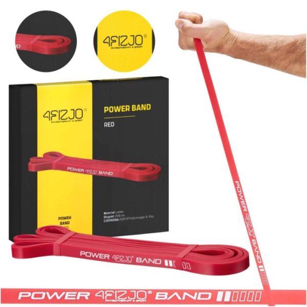 Odporová guma Power Band PO1 – Obrázok 3