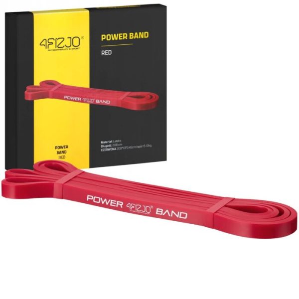 Odporová guma Power Band PO1 – Obrázok 4