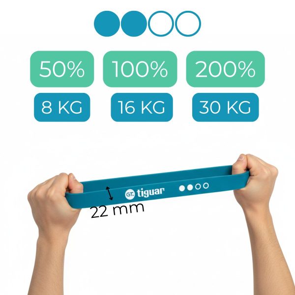 Posilovacie gumy power band 2 – Obrázok 3