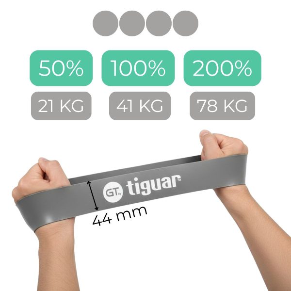 Posilovacie gumy power band 4 – Obrázok 3