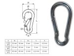 Karabína 8 cm – Obrázok 2