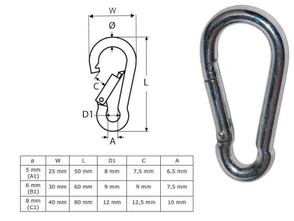 Karabína 8 cm – Obrázok 2