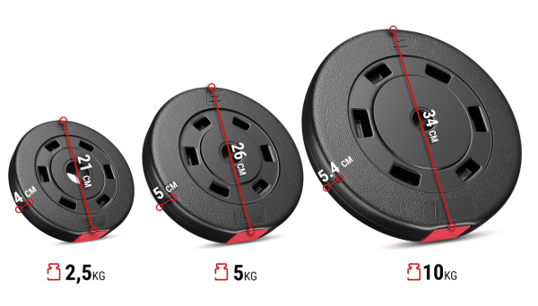 Súprava kompozitných závaží HS 30 kg – Obrázok 4